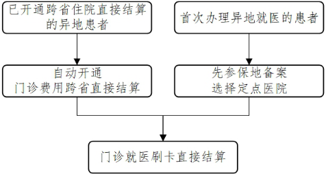 1616001308856039.png A.png