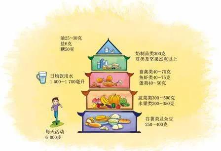好好學(xué)習(xí)天天向上！愛健康 講衛(wèi)生問(wèn)與答①【新型冠狀病毒科普知識(shí)】（376）