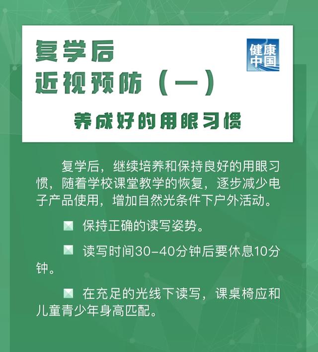 圖說|兒童青少年近視如何預防？【新型冠狀病毒科普知識】（355）