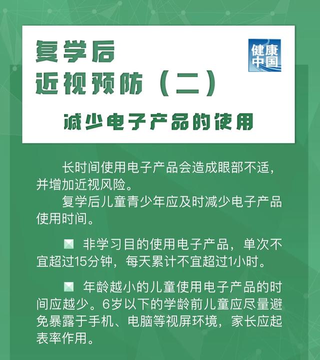 圖說|兒童青少年近視如何預防？【新型冠狀病毒科普知識】（355）
